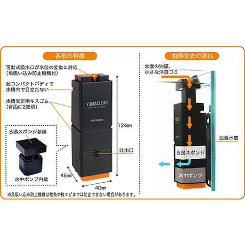 Lọc váng hồ thủy sinh - Kotobuki Yumaclear Filter