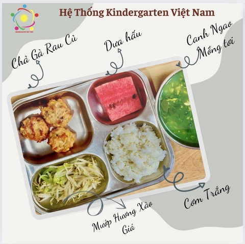 ĐÃ BAO GIỜ BỐ MẸ TÒ MÒ XEM BỮA ĂN HÀNG NGÀY CỦA CON MÌNH DIỄN RA NHƯ THẾ NÀOHAY CON SẼ ĐƯỢC ĂN GÌ TẠI TRƯỜNG CON CHƯA Ạ