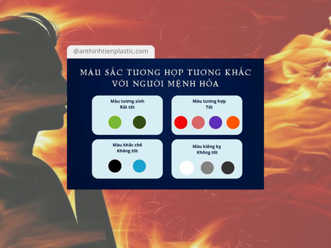 Mệnh hỏa hợp với màu gì? Cách trang trí nội thất cho người mệnh Hỏa