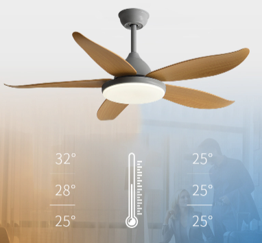 ĐÈN QUẠT TRẦN 5 CÁNH QT231