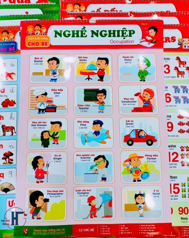 BỘ TRANH TREO TƯỜNG 12 CHỦ ĐỀ BẰNG TIẾNG ANH DÀNH CHO BÉ
