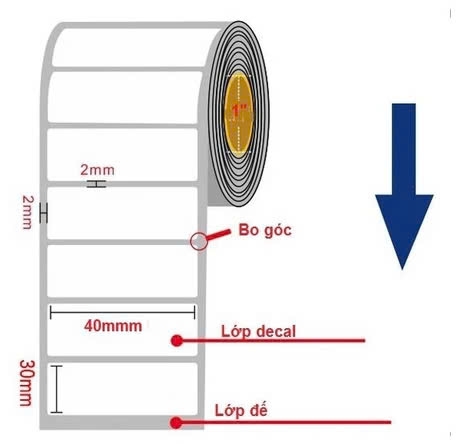 GIẤY IN MÃ VẠCH 1 TEM (30mmX40mm) 25 mét (CUỘN)