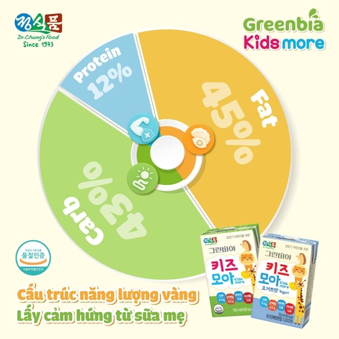 Greenbia Kids More - Thức uống dinh dưỡng