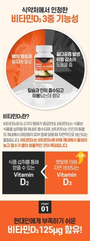 Viên uống vitamin D3 5000iu (35ea)