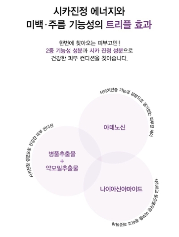 Kem trắng da mờ thâm nám BAKUCHIOL RETINOL TOSOWOONG 50g (84ea)
