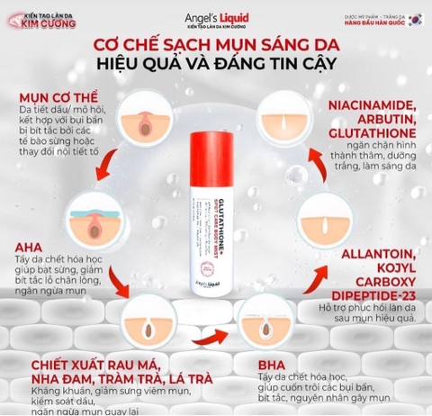 Xịt mụn lưng Angel’s Liquid Glutathion 150ml ( 50ea)
