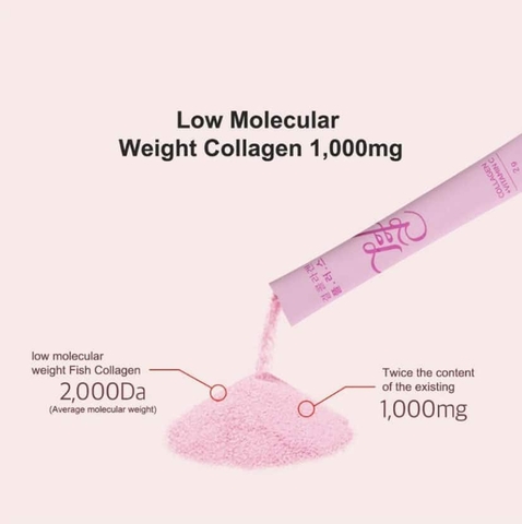 Bột Collagen KyungNam Pharm 60 gói x 2gr (24ea)
