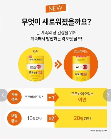 Men tiêu hoá Lactofit 50 gói 100gam Top 1 Olive Young CKD Pharm (30ea)