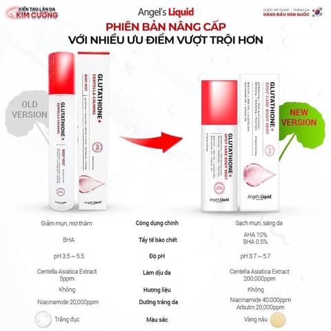 Xịt mụn lưng Angel’s Liquid Glutathion 150ml ( 50ea)