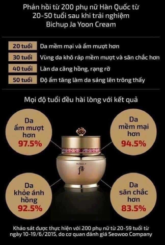 Set kem tái sinh Whoo Bichop tặng tinh chất 250kw (6ea) tăng 1%