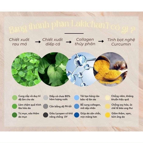 Dung dịch vệ sinh phụ nữ LAKICHAN’l 200ml(50ea)