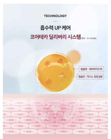 Tinh chất dưỡng trắng chống nhăn CENTELLIAN 24+ 50ml (80ea)