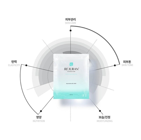 Mặt nạ cấp ẩm chống lão hoá REJURAN Hộp 5 miếng (72ea)