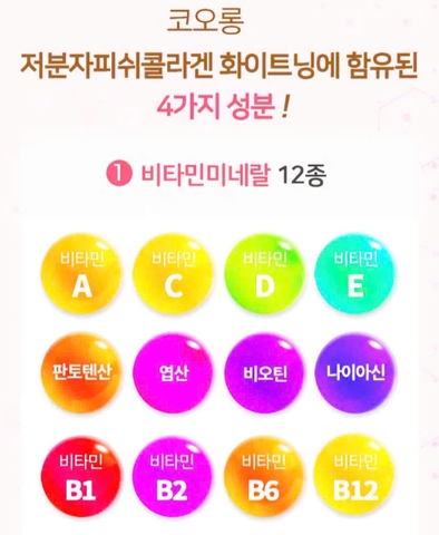 Bột Collagen dưỡng trắng cá thuỷ phân Kolon Pharm 30 gói