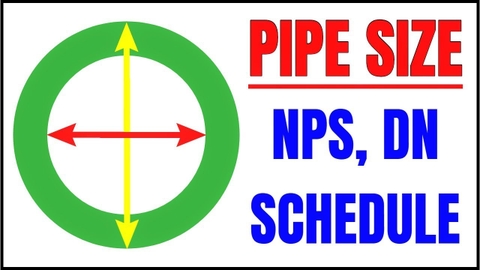 Bảng quy đổi Kích thước ống danh định (Nominal Pipe Size - NPS), DN (Nominal diameter), Đường kính ngoài danh định (Outside diameter OD), và Phi (Ø)