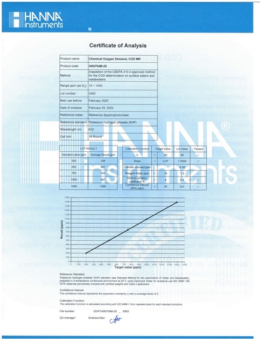 Thuốc Thử COD Hanna