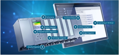 Bộ điều khiển hiệu suất cao: SIMATIC S7-1500 PLC