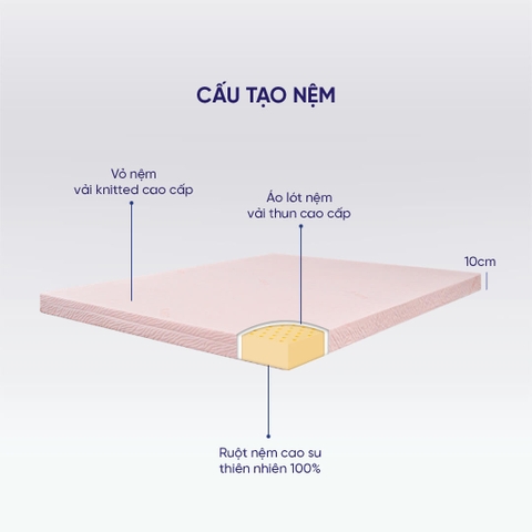 NỆM CAO SU THIÊN NHIÊN CLASSIC LIÊN Á