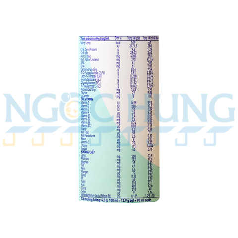 Sữa bột NAN 1 Optipro plus 400g