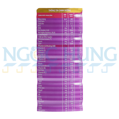 Sữa bột  Nutifood Pedia Plus Gold 900g (1 tuổi trở lên)