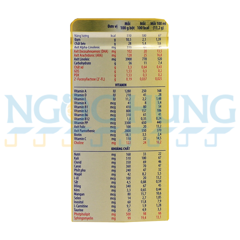 Sữa bột Enfamil A+ Neuropro 1 (vị nhạt dễ uống) 400g (0-6 tháng)
