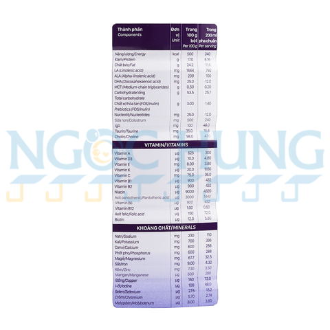 Sữa bột Nutricare Care 100 Gold Grow 900g