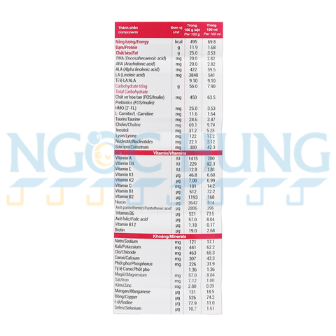 Sữa bột Nutricare Hanie Kid 0+ 800g (0-12 tháng)