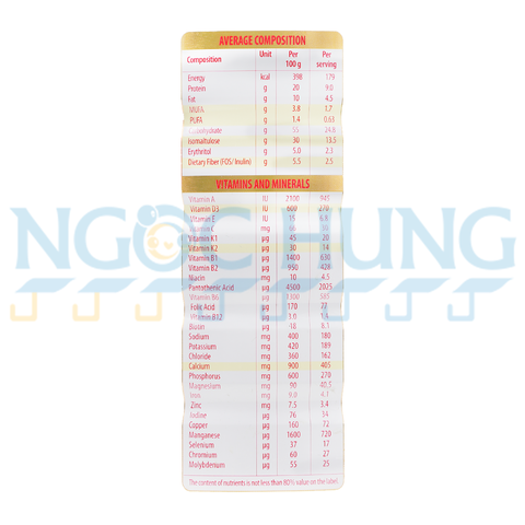 Sữa bột Nutifood Nuti Varna Diabetes 850g (dành cho người tiểu đường)