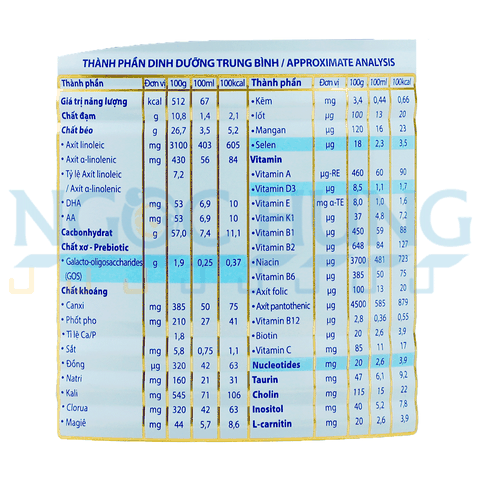 Sữa bột Frisolac Gold 1 380g  (0-6 tháng)
