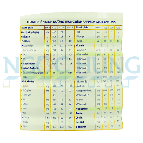 Sữa bột Frisolac Gold 2 850g (6-12 tháng)