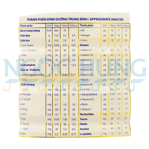 Sữa bột Frisolac Gold 3 850g (1-2 tuổi)