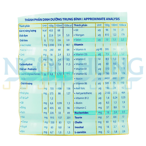 Sữa bột Friso Gold 4 850g (2-6 tuổi)