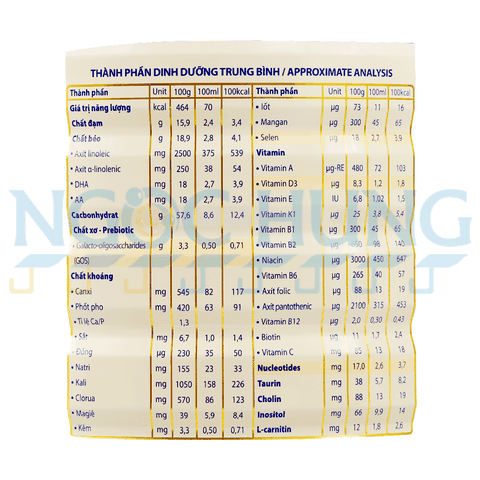 Sữa bột Frisolac Gold 3 1.4kg (1-2 tuổi)