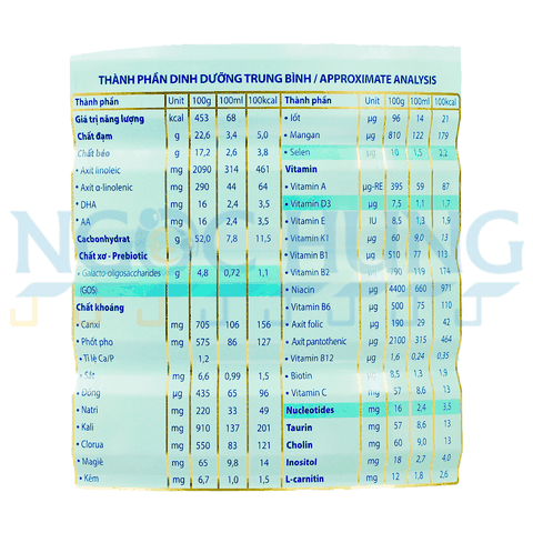 Sữa bột Friso Gold 4 1.4kg (2-6 tuổi)