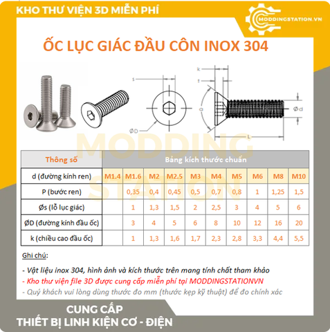Ốc lục giác đầu côn