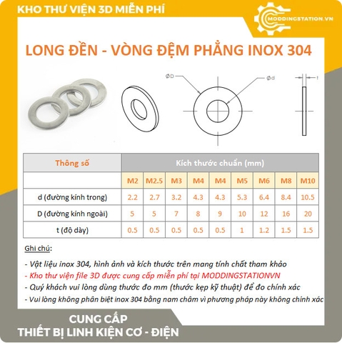 Long đền phẳng inox 304