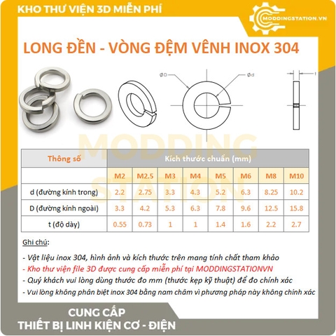 Long đền vênh inox 304