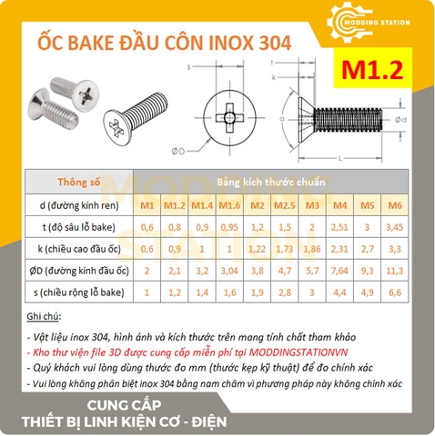 Ốc Bake đầu côn M1.2
