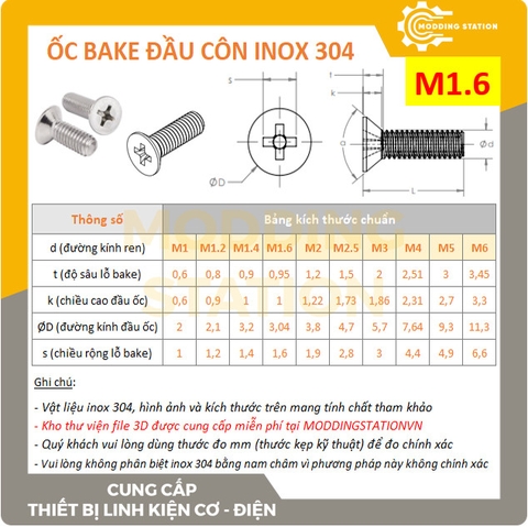 Ốc Bake đầu côn M1.6