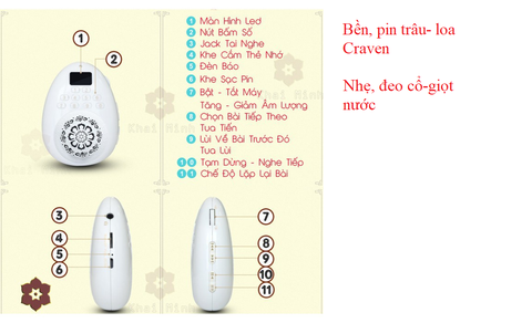 Loa Giọt Nước+thẻ 32gb+cáp sạc