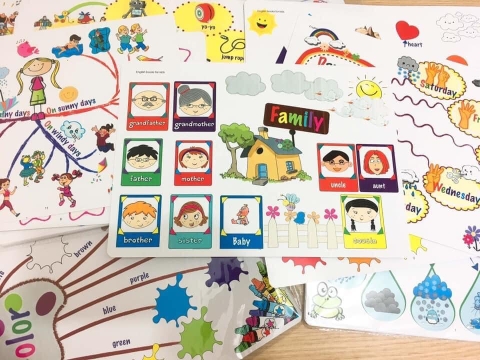 SƠ ĐỒ TƯ DUY (MIND MAP) 14 chủ đề- CÔNG CỤ VẠN NĂNG CHO BỘ NÃO