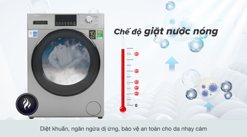 Máy giặt Aqua Inverter 10.5 KG AQD-D1050F.S