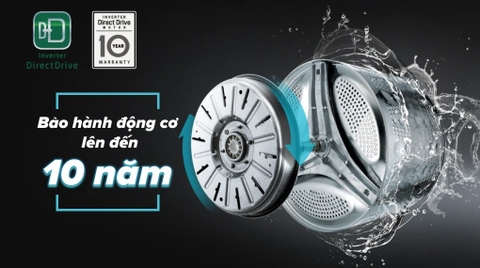 Máy giặt Electrolux EWF-8025DGWA