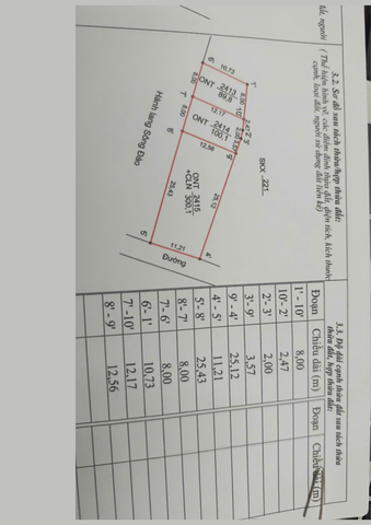 BĐS  Bìa Đỏ Kim Liên