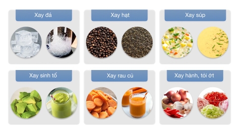 Máy xay sinh tố đa năng Midea MJ-BL45