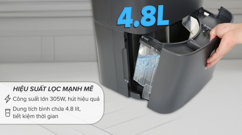 Máy hút ẩm Electrolux EDH14TRBD2