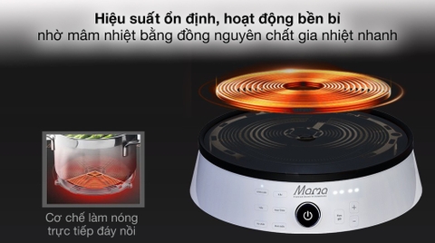 Bếp từ Sunhouse Mama SHD6875