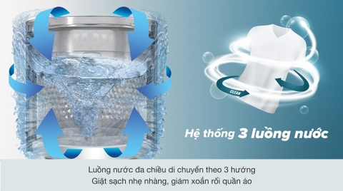Máy giặt Casper 7.5 kg WT-75N70BGA