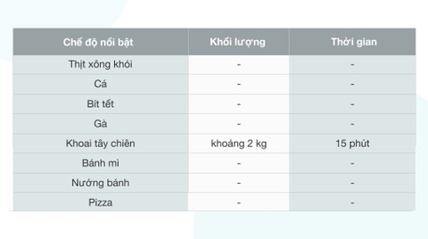 Lò chiên không dầu Kalite Q12 12 lít