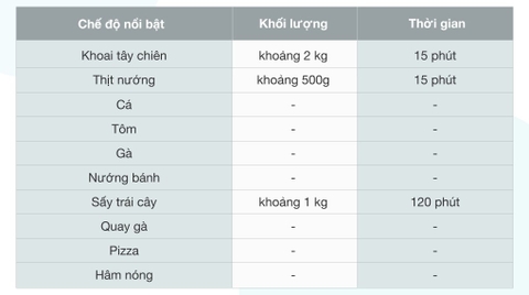 Lò chiên không dầu Mishio MK-281 12 lít